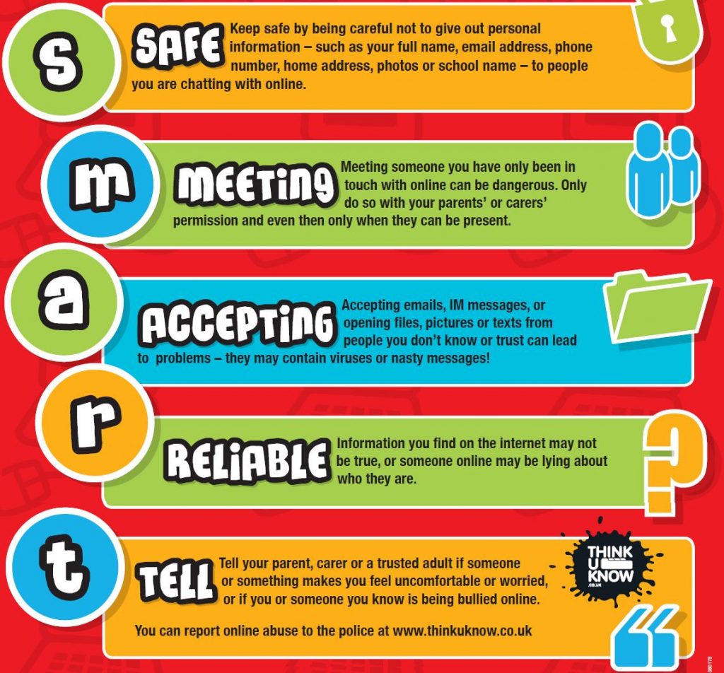 SMART Rules for Online Safety