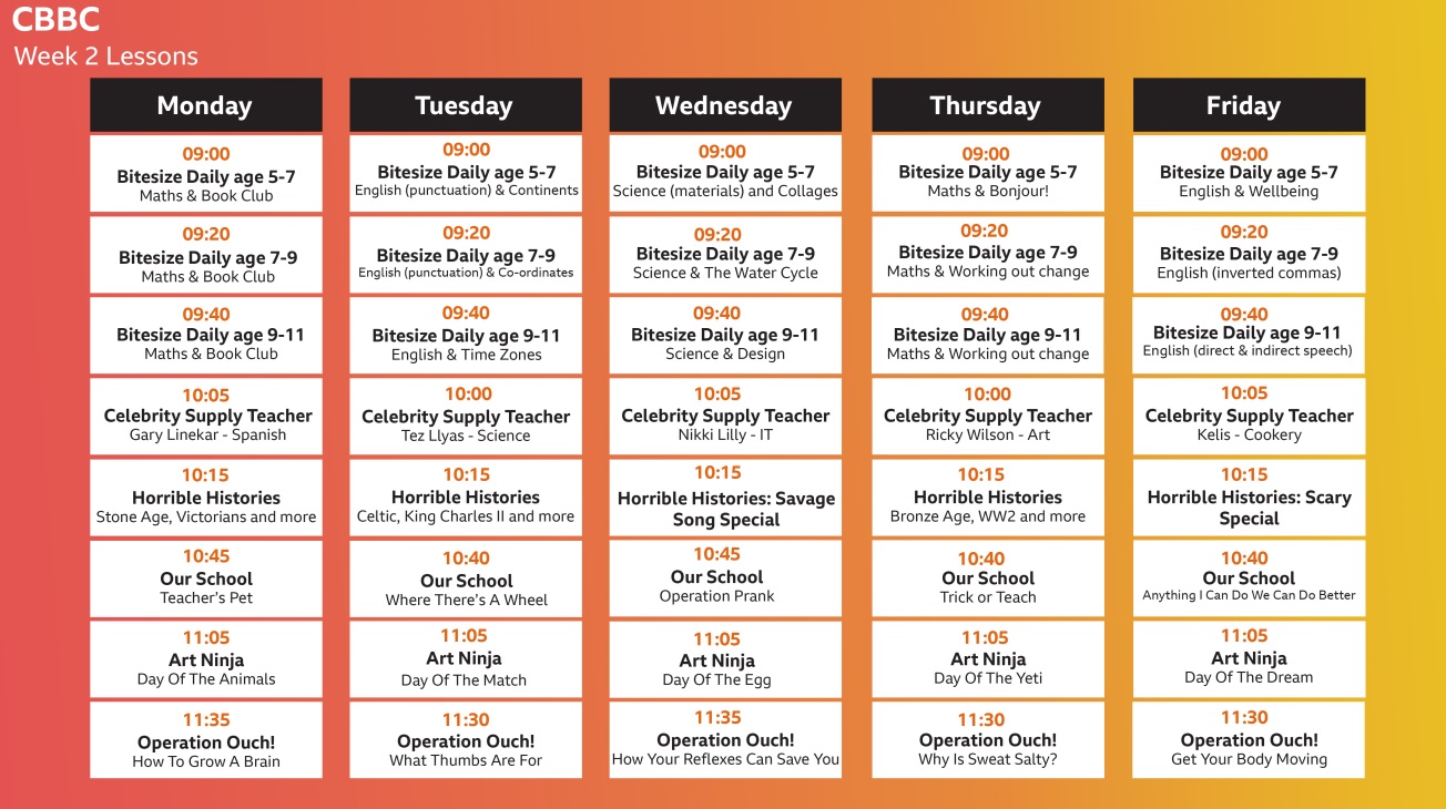 CBBC Learning – week commencing 18th January – Glyncollen